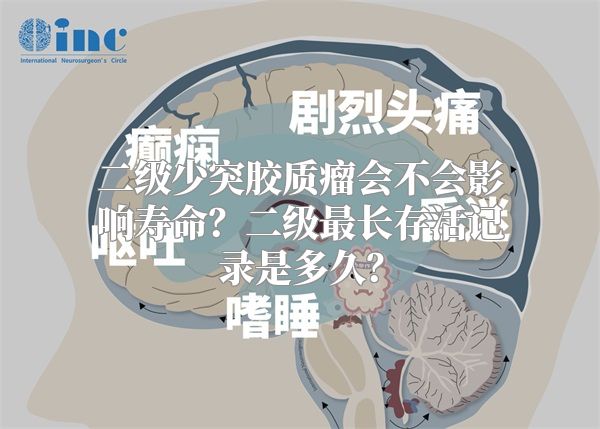 二级少突胶质瘤会不会影响寿命？二级最长存活记录是多久？