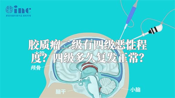 胶质瘤二级有四级恶性程度？四级多久复发正常？