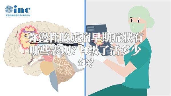 弥漫性胶质瘤早期症状有哪些表现？4级了活多少年？