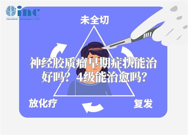 神经胶质瘤早期症状能治好吗？4级能治愈吗？