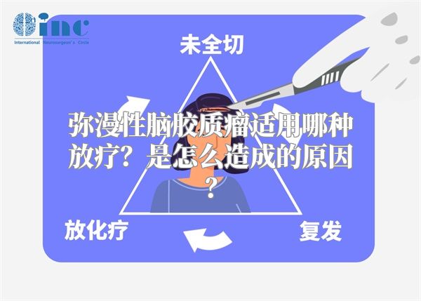 弥漫性脑胶质瘤适用哪种放疗？是怎么造成的原因？