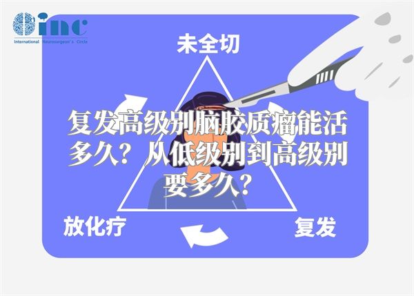 复发高级别脑胶质瘤能活多久？从低级别到高级别要多久？