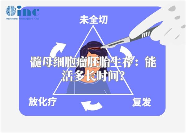 髓母细胞瘤胚胎生存：能活多长时间？