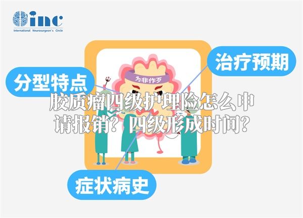 胶质瘤四级护理险怎么申请报销？四级形成时间？