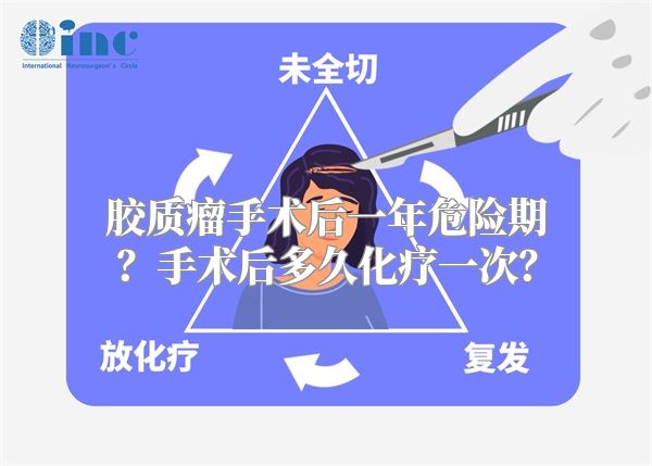 胶质瘤手术后一年危险期？手术后多久化疗一次？