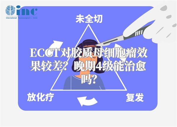 ECCT对胶质母细胞瘤效果较差？晚期4级能治愈吗？