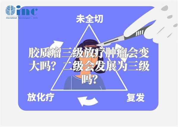 胶质瘤三级放疗肿瘤会变大吗？二级会发展为三级吗？