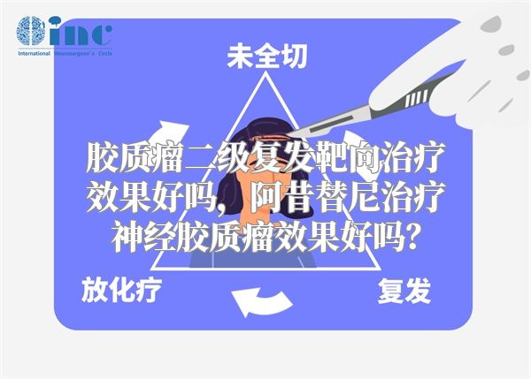 胶质瘤二级复发靶向治疗效果好吗，阿昔替尼治疗神经胶质瘤效果好吗？