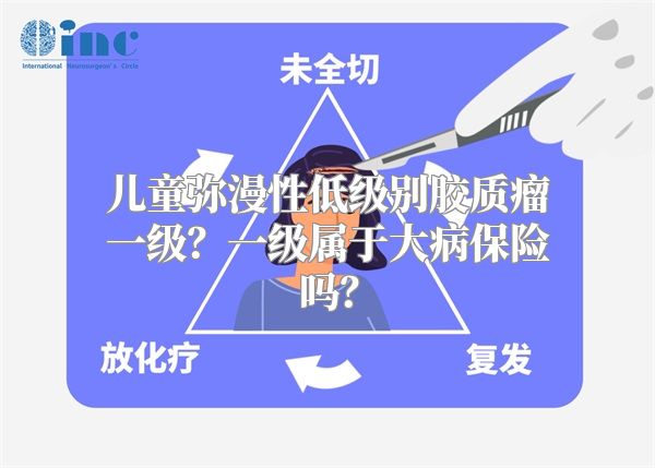 儿童弥漫性低级别胶质瘤一级？一级属于大病保险吗？