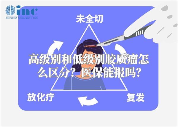 高级别和低级别胶质瘤怎么区分？医保能报吗？