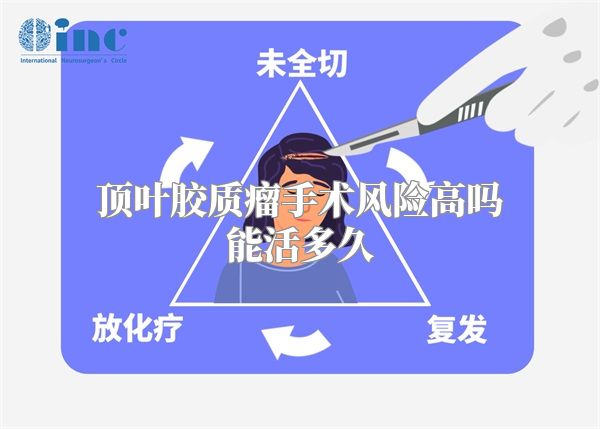 顶叶胶质瘤手术风险高吗能活多久