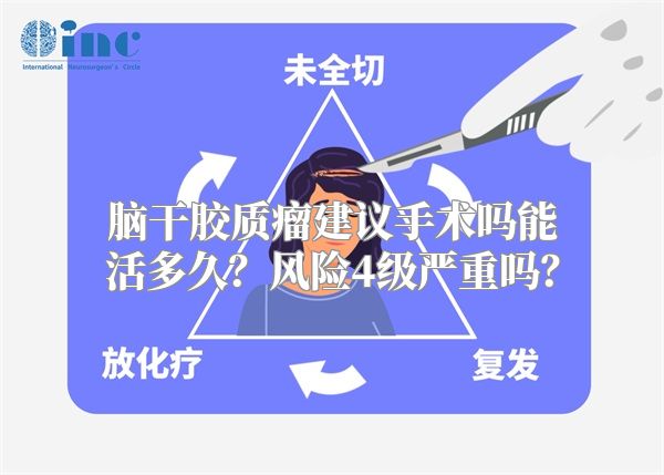 脑干胶质瘤建议手术吗能活多久？风险4级严重吗？