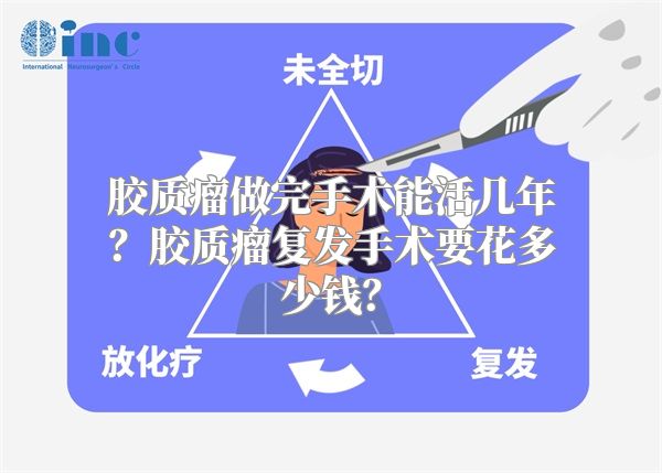 胶质瘤做完手术能活几年？胶质瘤复发手术要花多少钱？