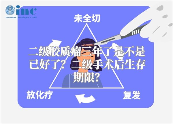 二级胶质瘤三年了是不是已好了？二级手术后生存期限？