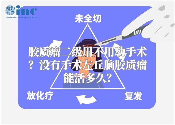 胶质瘤二级用不用动手术？没有手术左丘脑胶质瘤能活多久？