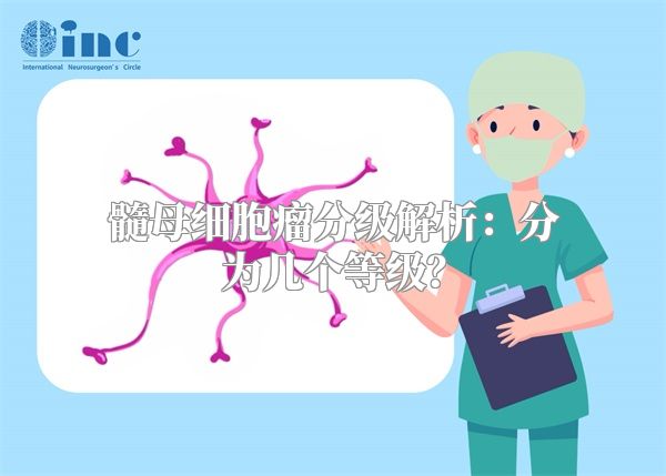 髓母细胞瘤分级解析：分为几个等级？