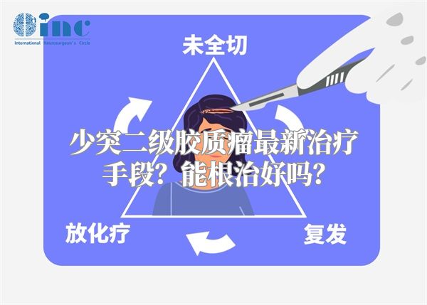 少突二级胶质瘤最新治疗手段？能根治好吗？