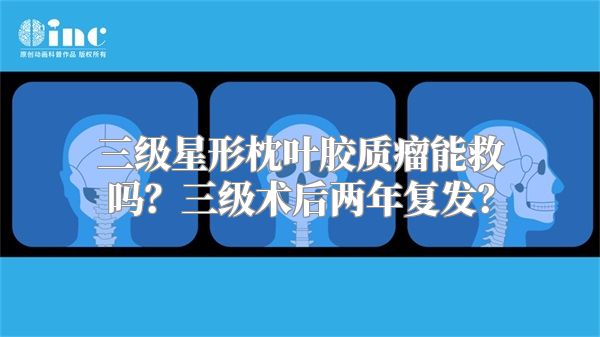 三级星形枕叶胶质瘤能救吗？三级术后两年复发？