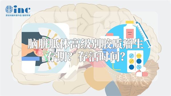 脑胼胝体高级别胶质瘤生存期？存活时间？