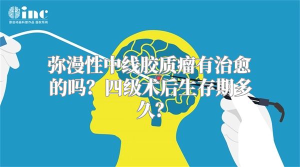 弥漫性中线胶质瘤有治愈的吗？四级术后生存期多久？