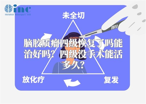 脑胶质瘤四级恢复了吗能治好吗？四级没手术能活多久？