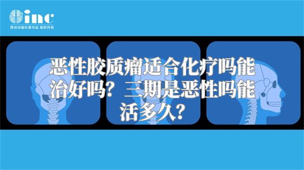 恶性胶质瘤适合化疗吗能治好吗？三期是恶性吗能活多久？