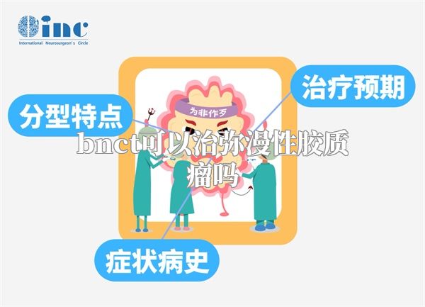 bnct可以治弥漫性胶质瘤吗