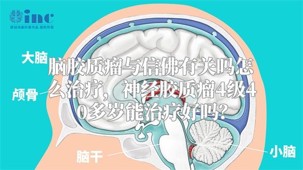 脑胶质瘤与信佛有关吗怎么治疗，神经胶质瘤4级40多岁能治疗好吗？