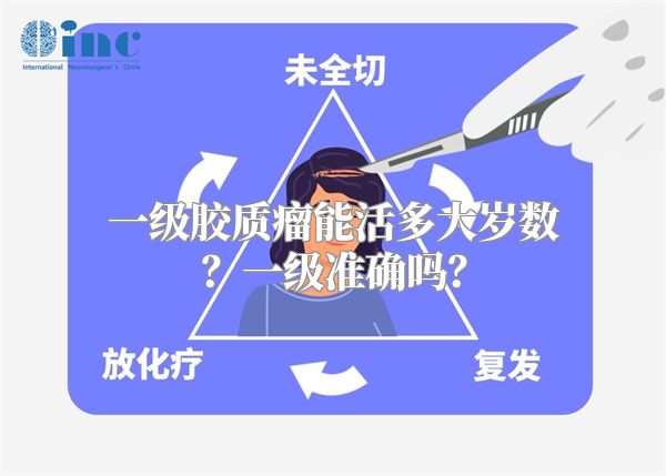 一级胶质瘤能活多大岁数？一级准确吗？