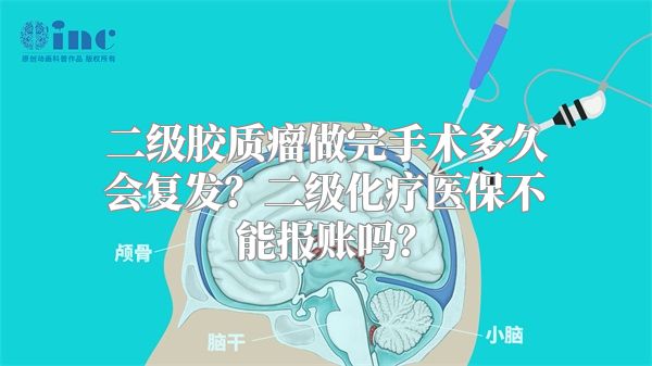 二级胶质瘤做完手术多久会复发？二级化疗医保不能报账吗？