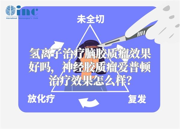 氢离子治疗脑胶质瘤效果好吗，神经胶质瘤爱普顿治疗效果怎么样？