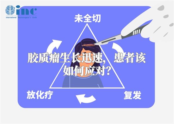 胶质瘤生长迅速，患者该如何应对？