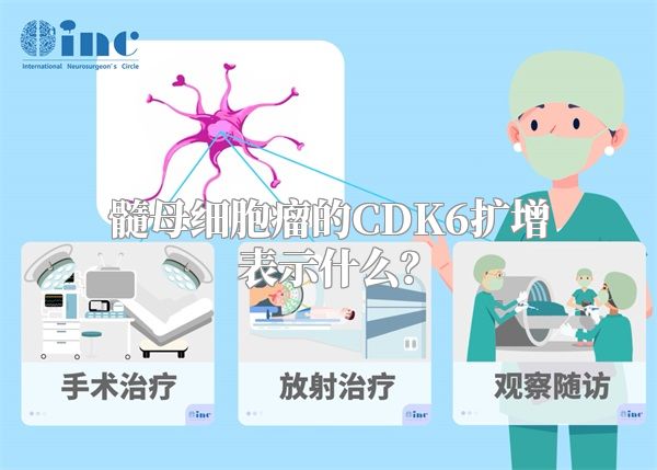 髓母细胞瘤的CDK6扩增表示什么？