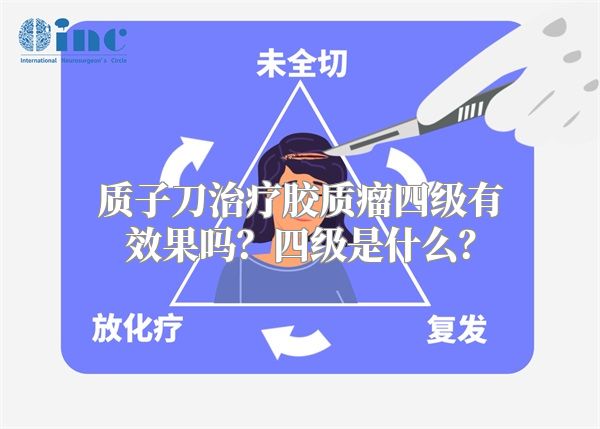 质子刀治疗胶质瘤四级有效果吗？四级是什么？