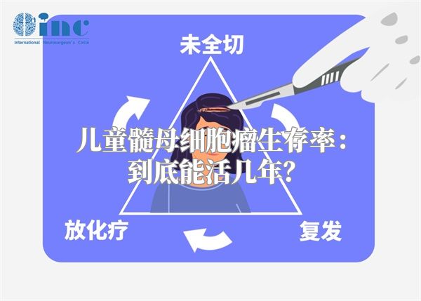 儿童髓母细胞瘤生存率：到底能活几年？