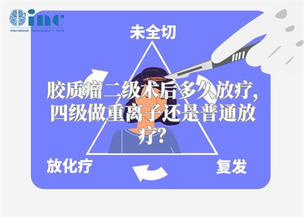 胶质瘤二级术后多久放疗，四级做重离子还是普通放疗？