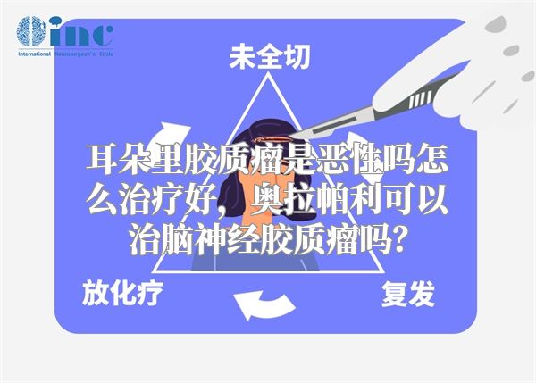 耳朵里胶质瘤是恶性吗怎么治疗好，奥拉帕利可以治脑神经胶质瘤吗？