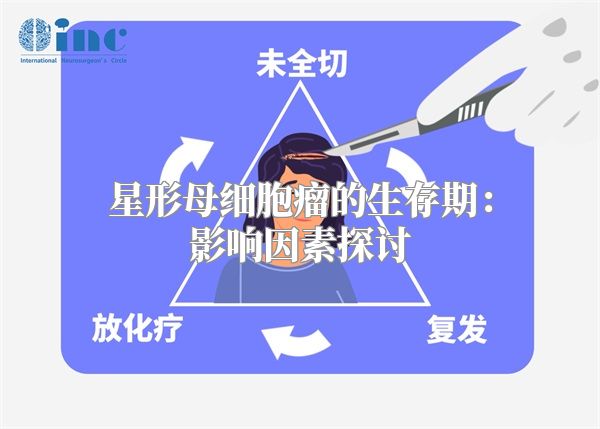 星形母细胞瘤的生存期：影响因素探讨