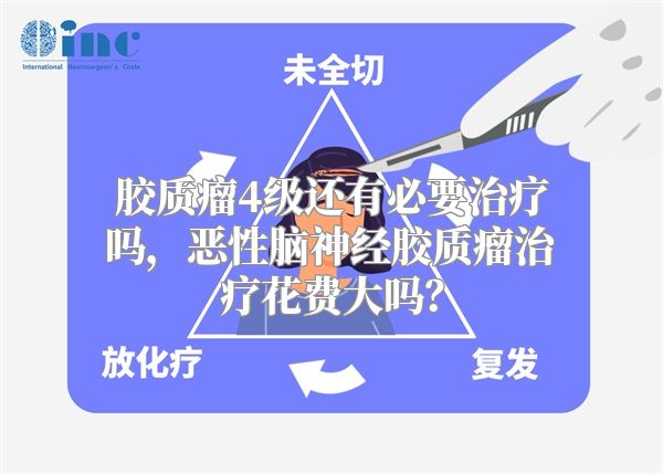 胶质瘤4级还有必要治疗吗，恶性脑神经胶质瘤治疗花费大吗？