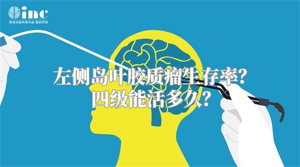 左侧岛叶胶质瘤生存率？四级能活多久？