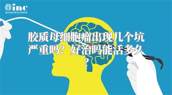 胶质母细胞瘤出现几个坑严重吗？好治吗能活多久？