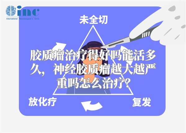 胶质瘤治疗得好吗能活多久，神经胶质瘤越大越严重吗怎么治疗？