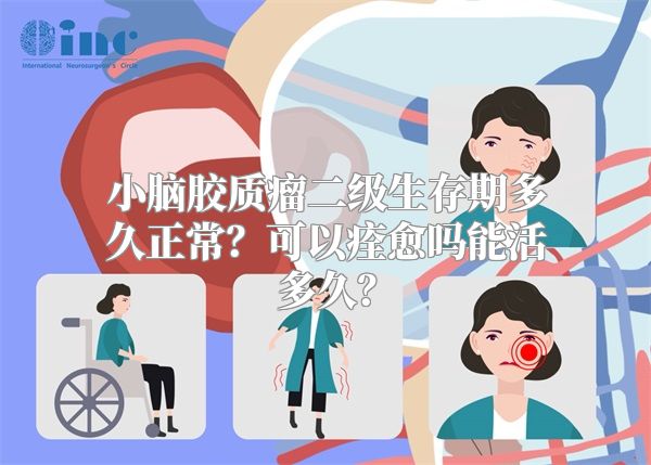 小脑胶质瘤二级生存期多久正常？可以痊愈吗能活多久？