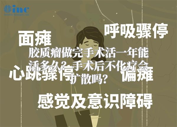 胶质瘤做完手术活一年能活多久？手术后不化疗会扩散吗？