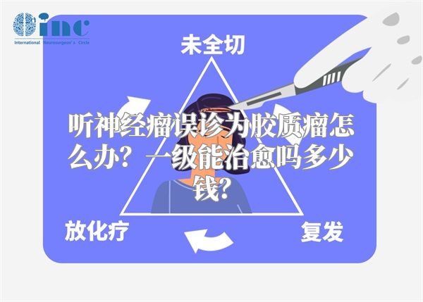 听神经瘤误诊为胶质瘤怎么办？一级能治愈吗多少钱？