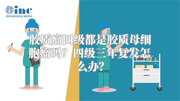 胶质瘤四级都是胶质母细胞瘤吗？四级三年复发怎么办？