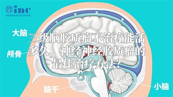 三级脑胶质瘤不治疗能活多久，神经神经胶质瘤的最佳治疗方法？