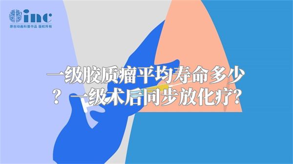 一级胶质瘤平均寿命多少？一级术后同步放化疗？