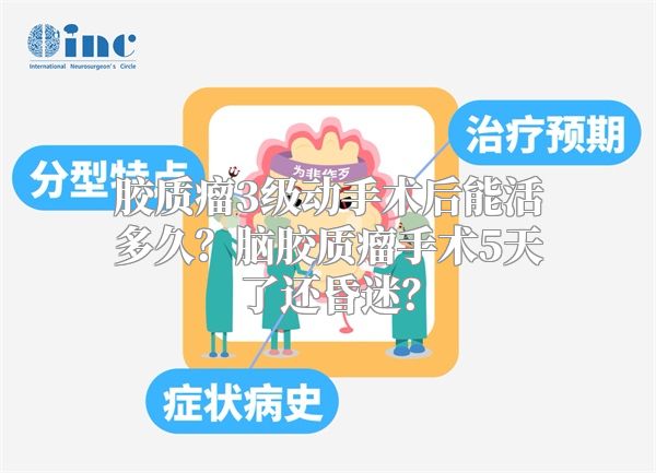 胶质瘤3级动手术后能活多久？脑胶质瘤手术5天了还昏迷？