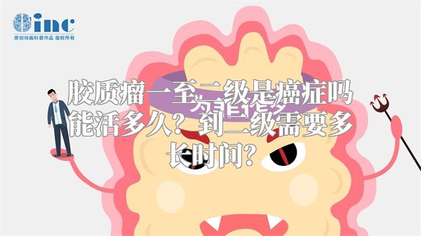 胶质瘤一至二级是癌症吗能活多久？到二级需要多长时间？